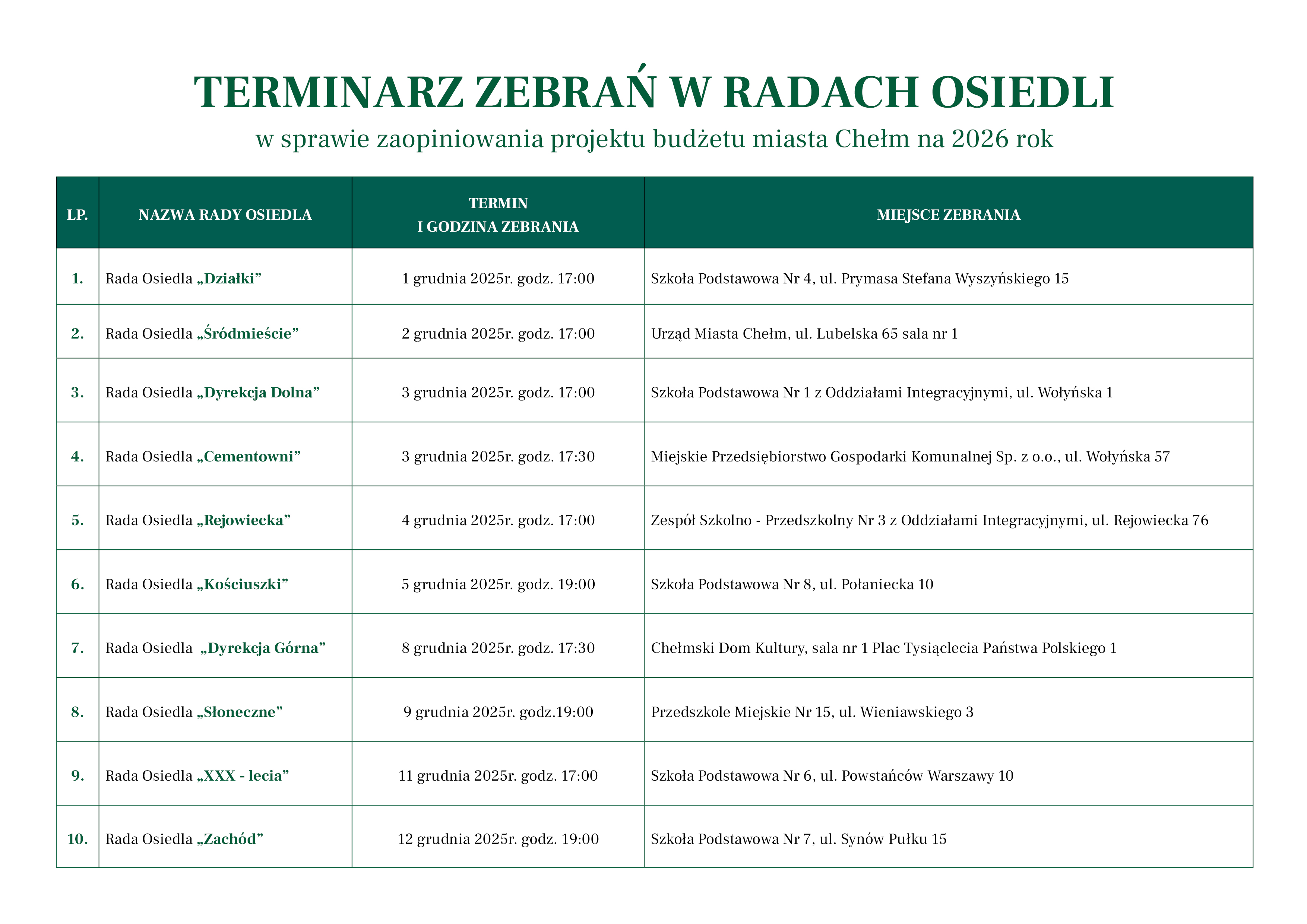 Twoja obecność ma znaczenie!