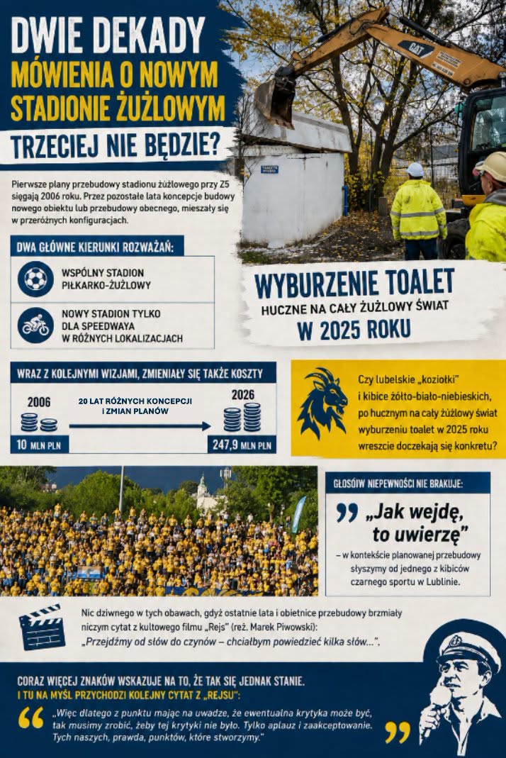 Stadion żużlowy: Miało być symboliczne wbicie łopaty w blasku fleszy pod (prze)budowę stadionu, jest kibelek tak w przenośni, jak i dosłownie – nowy, ładny, ale tymczasowy, mam nadzieję…
