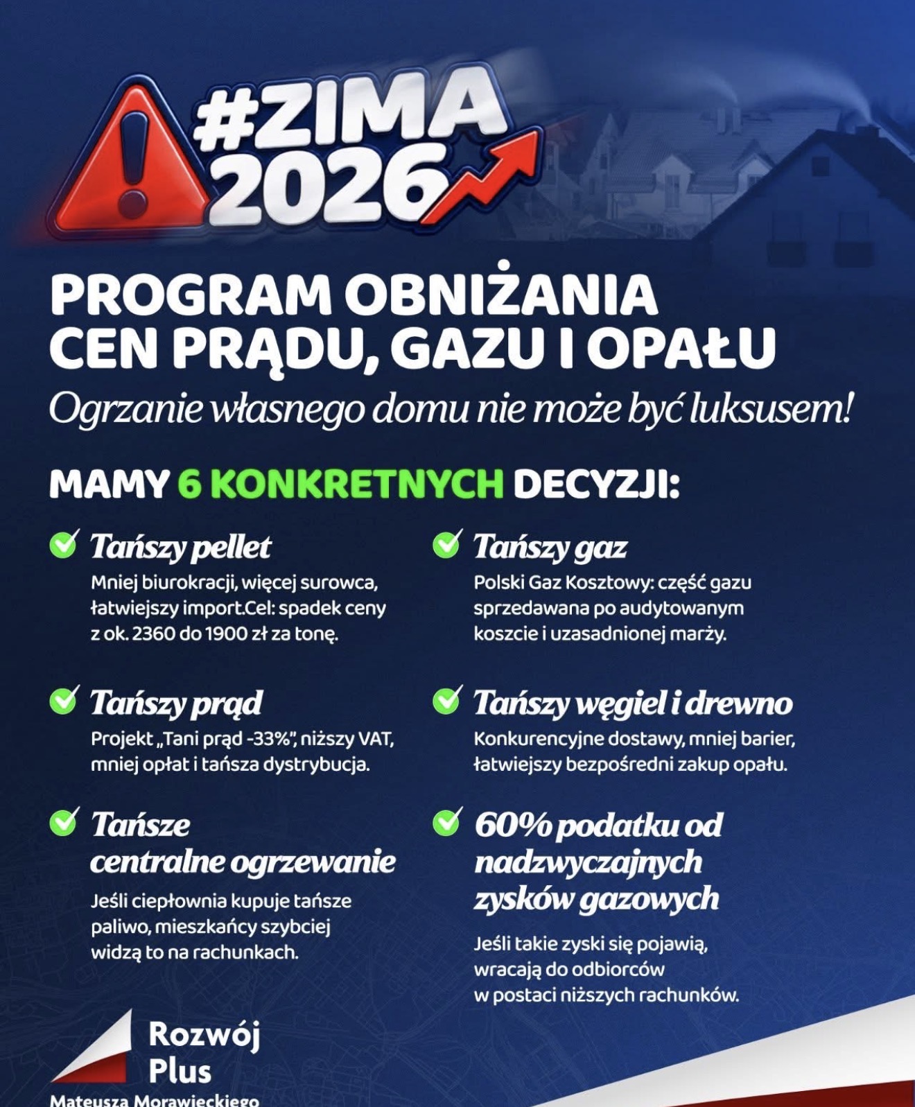 Morawiecki obiecuje tańszą zimę. Sprawdzamy, jak było za jego rządów